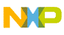 NXP